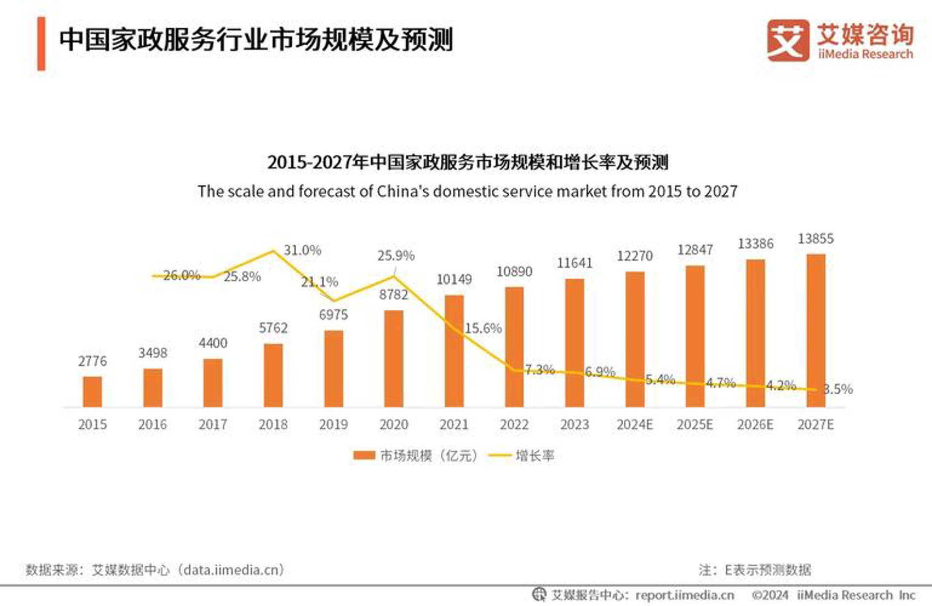 法利艾得咨询