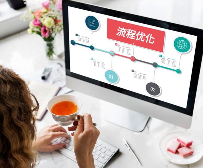 流程优化